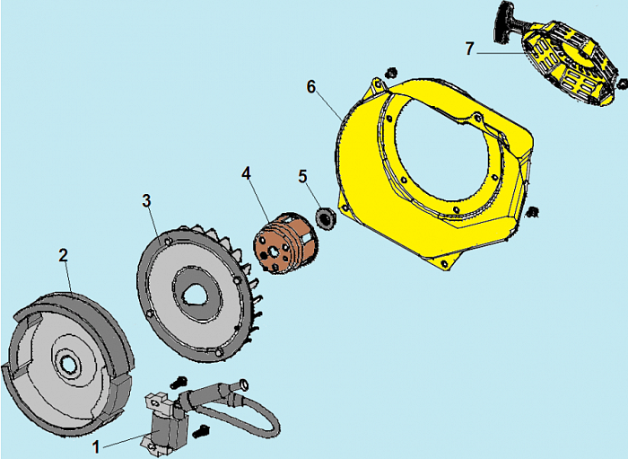 7 СТАРТЕР - МАГНЕТО - МАХОВИК ГЕНЕРАТОР CHAMPION GG2000